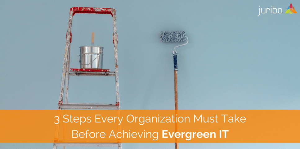 3 Steps Every Organization Must Take Before Achieving Evergreen IT.png