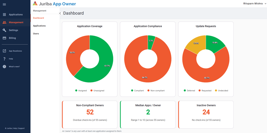 App Owner Dashboard
