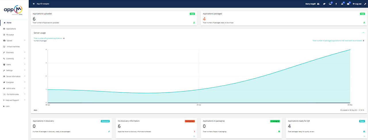 AppM Packaging Dashboard 1200x490