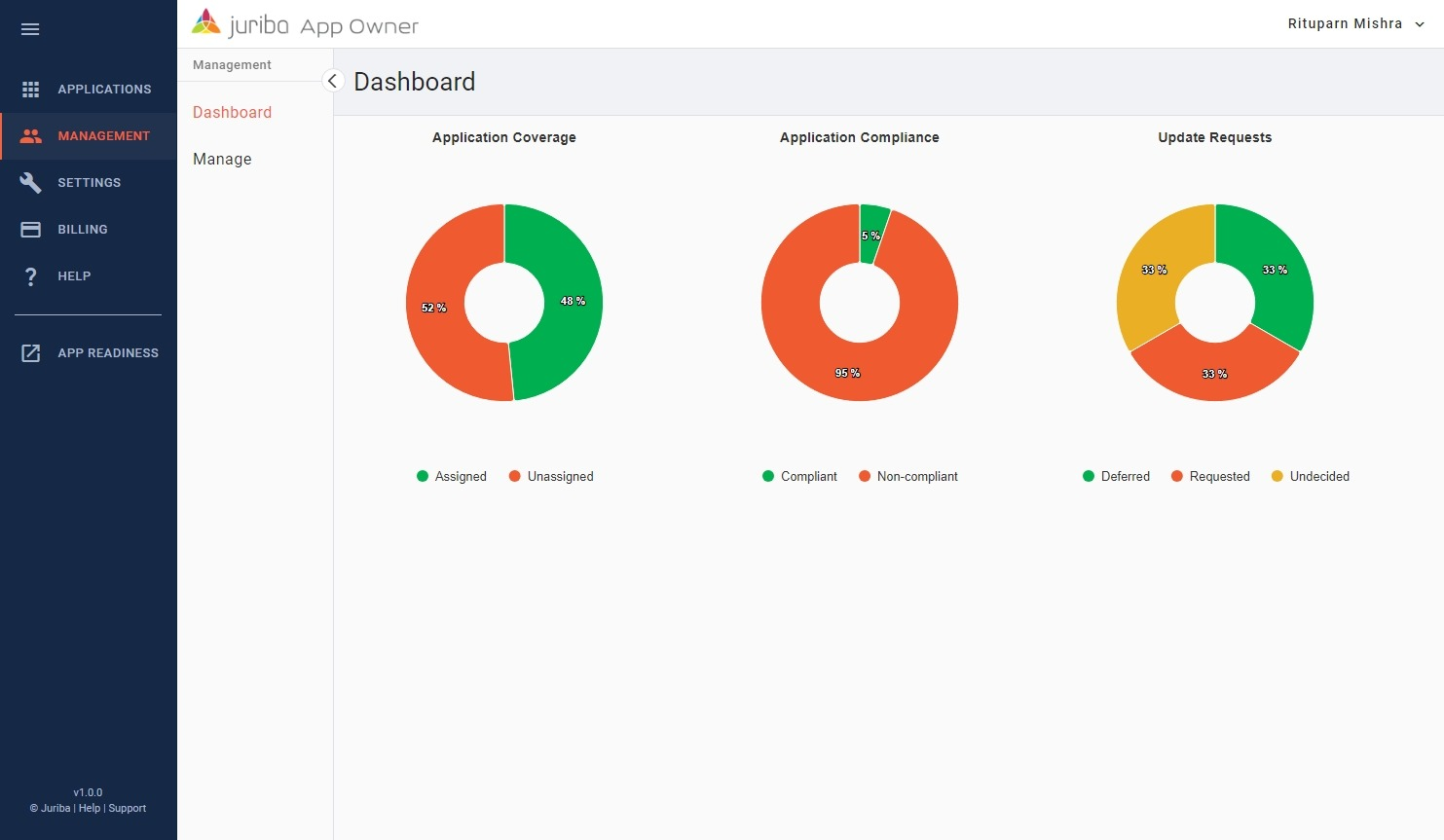 1 App Owner Dashboard