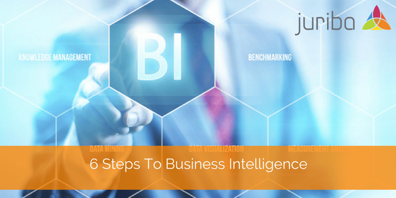 Business Intelligence blog-1.png