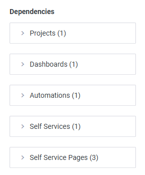 DPC 5.18 Dependencies