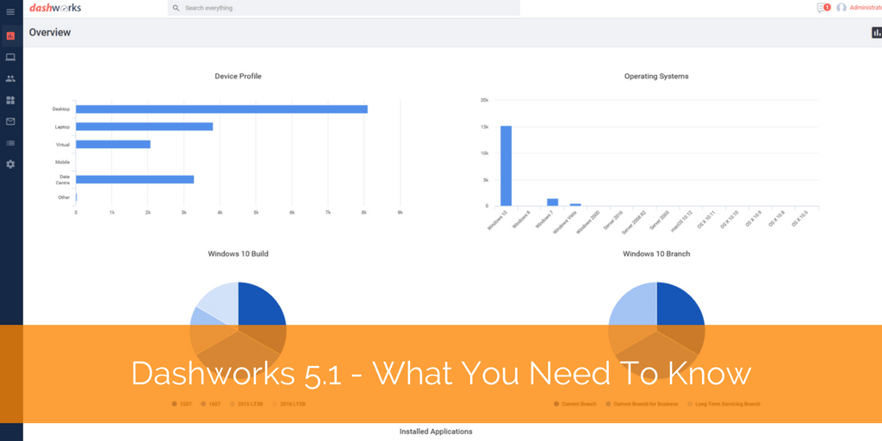 Dashworks 5.1 blog post.png