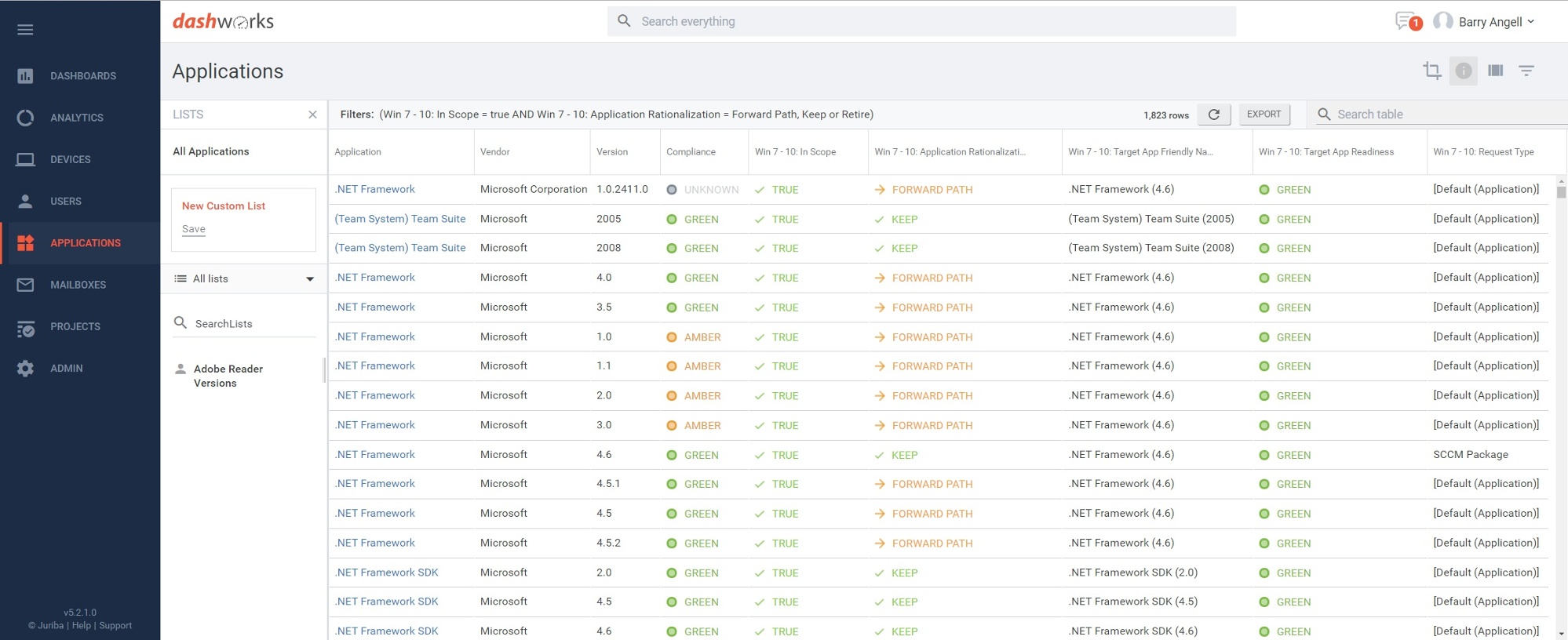 Dashworks 5.2 - Analysis and Project Filters (Apps)-1