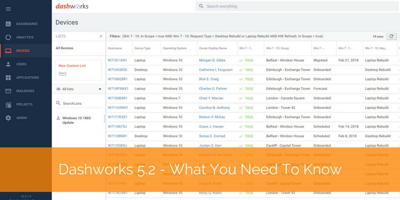 Dashworks 5.2 blog.png