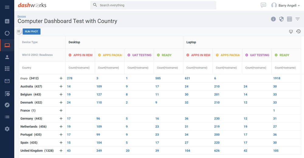 Dashworks---Computer-Readiness