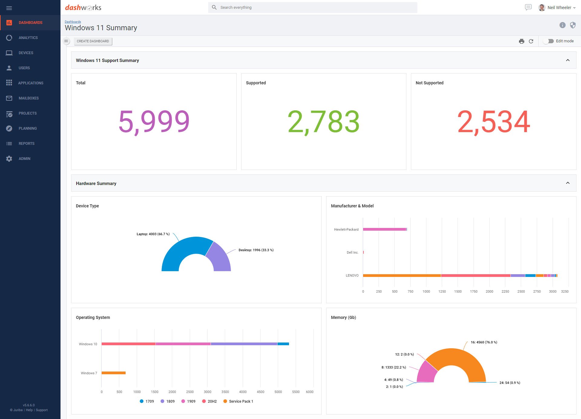 Juriba - Windows 11 Assessment Service (Hardware)