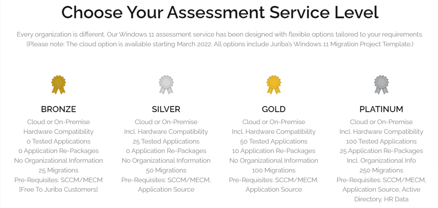 LP-Windows-11-Assessment-Service