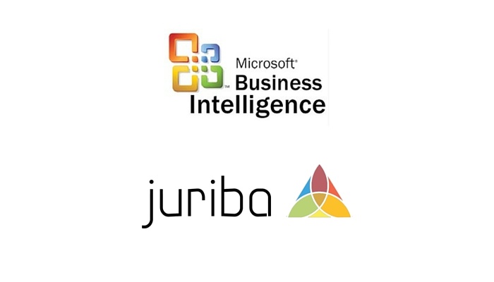 Microsoft business intelligence jobs in hyderabad