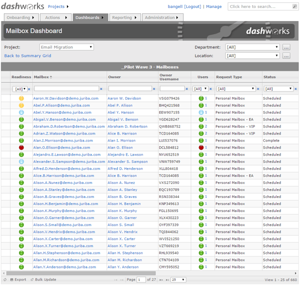 Project System For Email - Mailbox Readiness Tracking Page