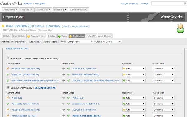 Project System For Users & Computers - Application Readiness By Computer