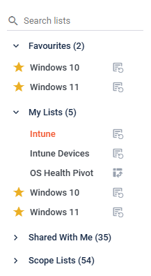 Search Lists