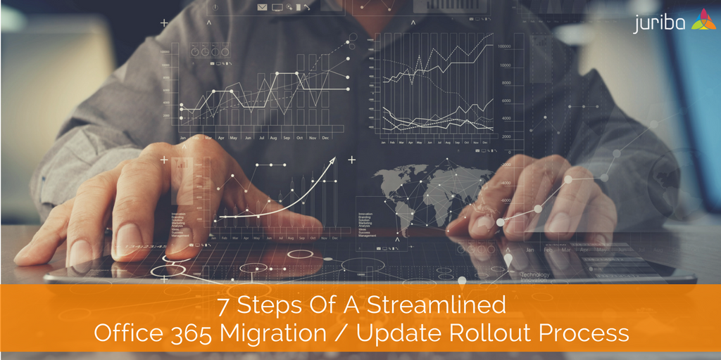 How To Streamline Your Office 365 Migration / Update Rollout In 7 Steps With Juriba Dashworks