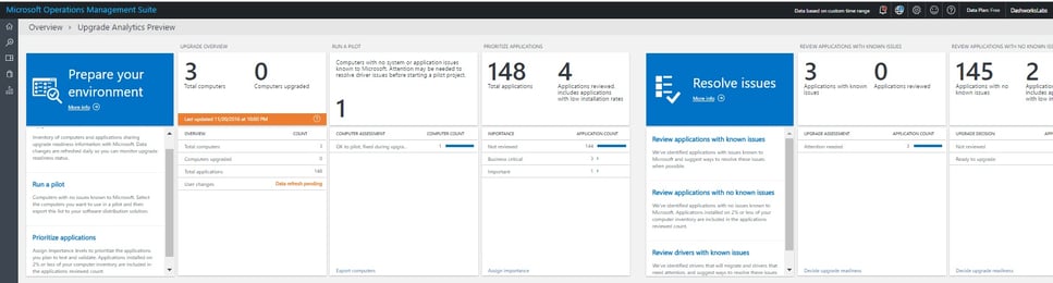 Upgrade Analytics - Readiness Dashboard.jpg