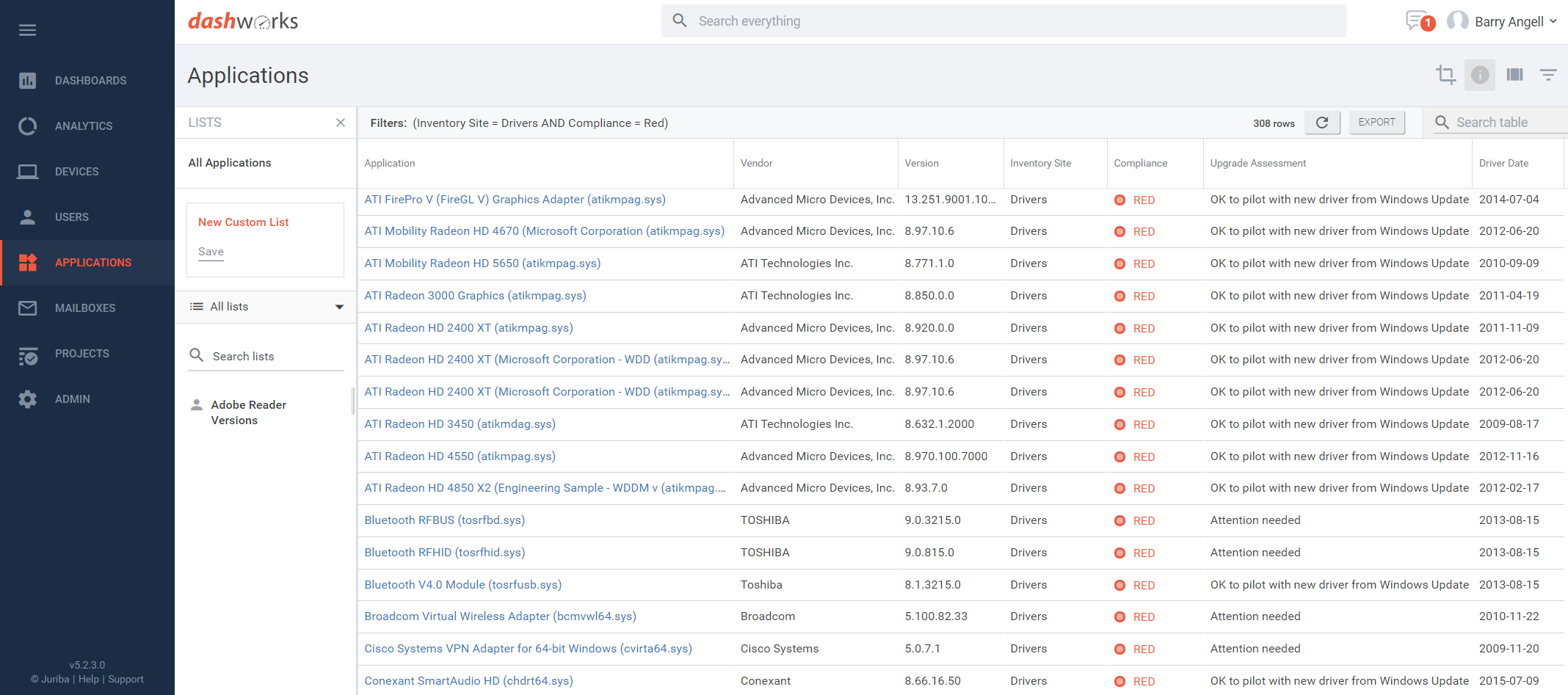 Upgrade Readiness - Data In Dashworks (Drivers)