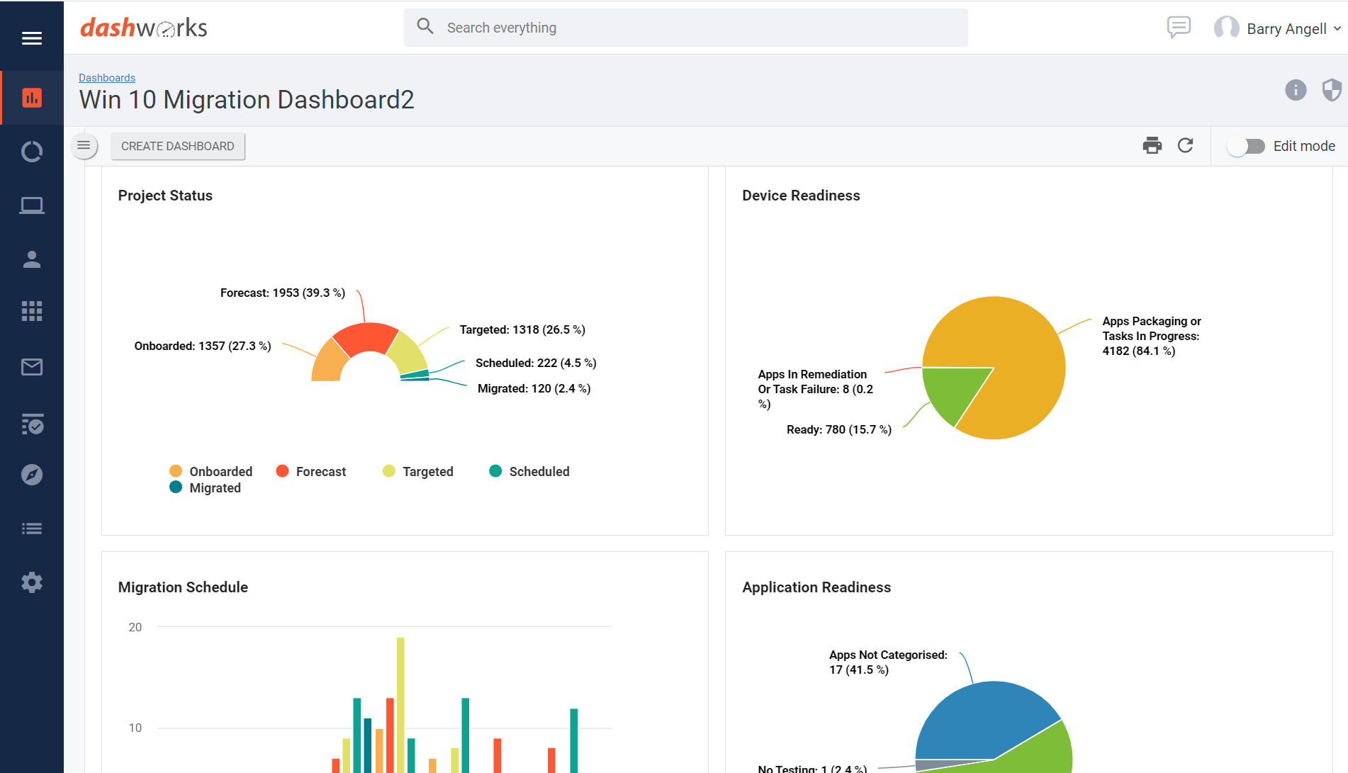 Win 10 Migration Dashboard