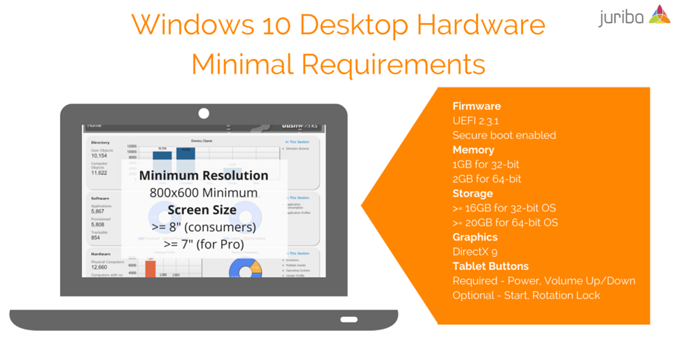 Windows_10_Desktop_Hardware_Requirements.png