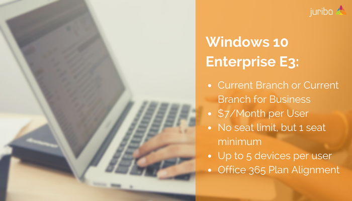 Windows_10_Enterprise_E3_Pricing_1.png