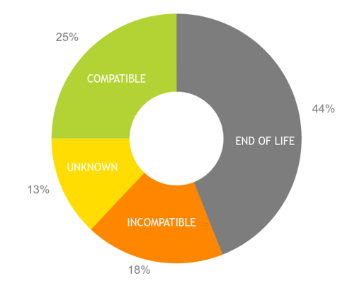 Windows10CompatibilityEnterprise-125300-edited-1.png