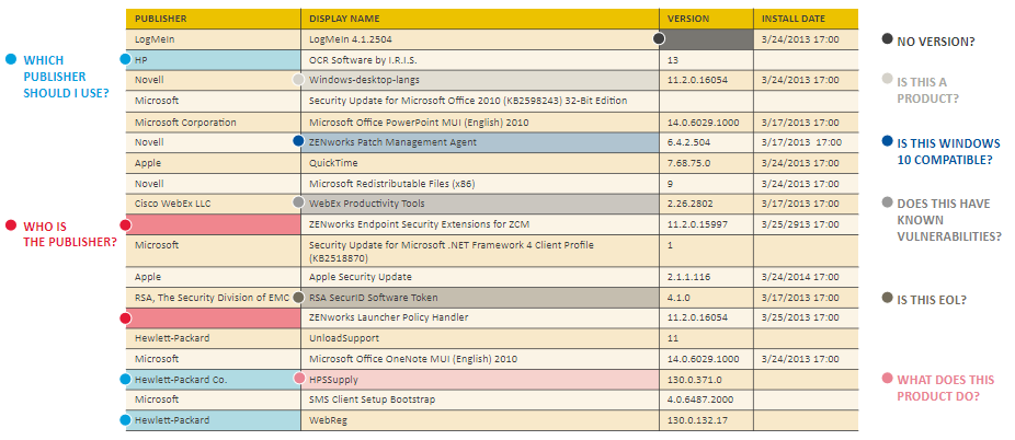 Flexera Juriba Windows 10 Webinar  FINAL VERSION    Google Slides (1)