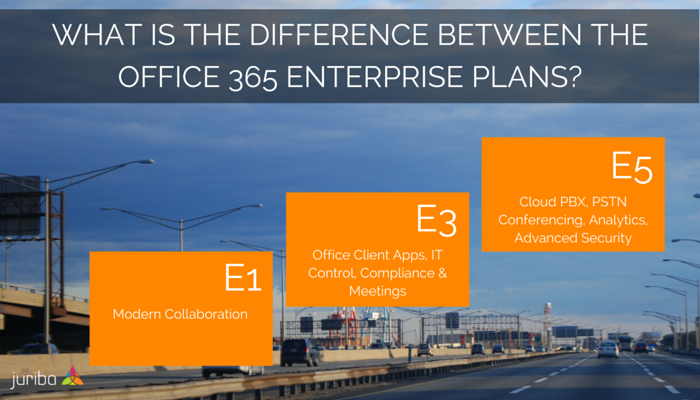 office 365 enterprise e1 vs e3 vs e5
